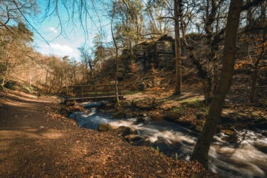 For Nikon magazine - Long exposure tutorial for water photography